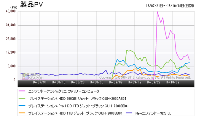 }4FuQ[@vJeS[ɂlC5ĩANZXځiߋ3j