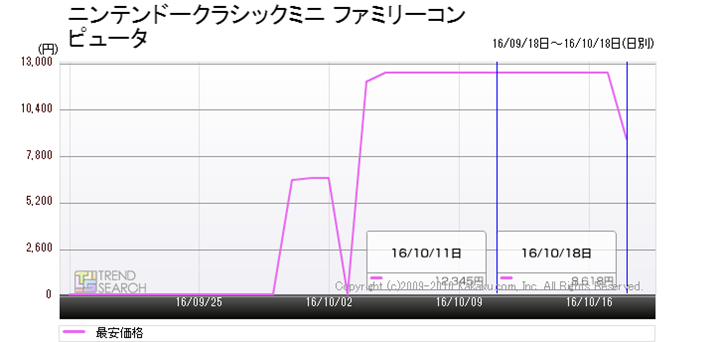 }6Fujeh[NVbN~j t@~[Rs[^v̍ňiځiߋ1j