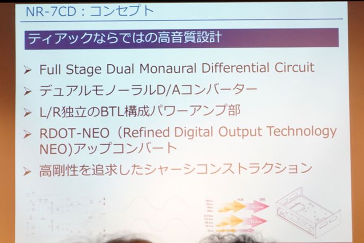 tbOVbvfƂƂA܂ł̐iJŔ|ĂZpɂ݂Ȃ