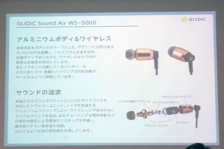 Sound Air WS-5000̊{IȕSE-5000HRx[XɂȂĂ