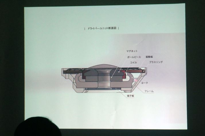 _Ci~bN^hCo[ApgĐ̖{ГŐĂƂ