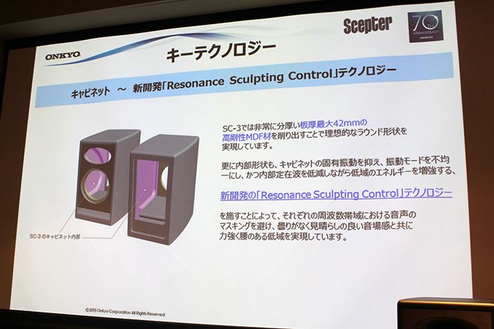 Lrlbgɂ͒邱ƂŁAsvȐU}Ă