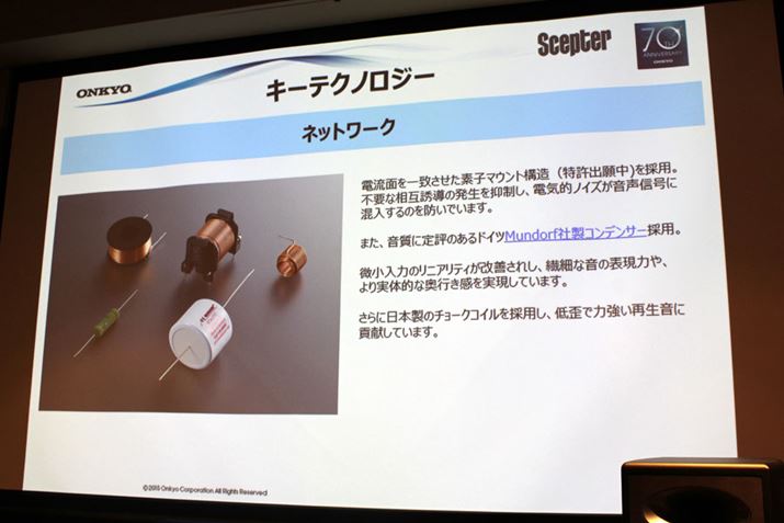 MundorfАRfT[{̃`[NRCȂǁAiȃp[cӂ񂾂ɍ̗pĂ