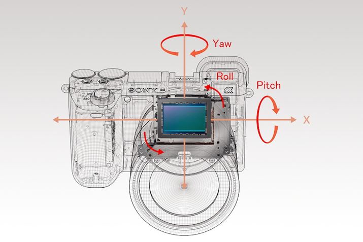 APS-CZT[ɍœK5{fBu␳@\𓋍