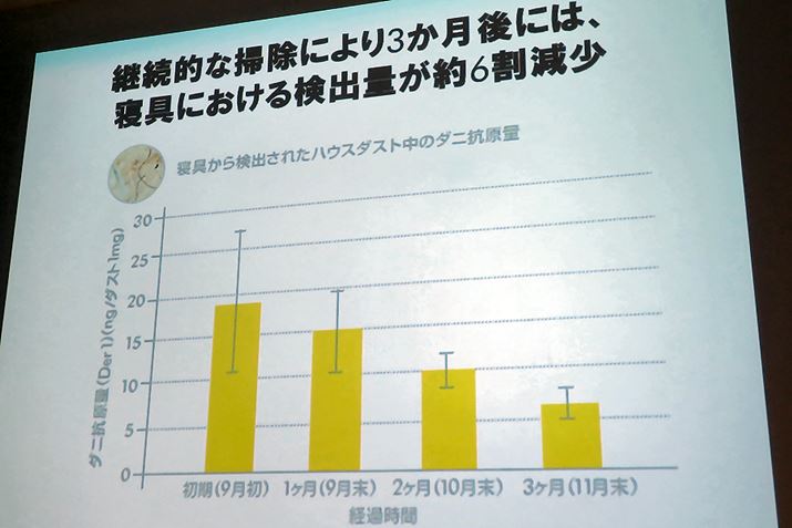 u6vڎwA܂߂ɕzc|ɎgނI