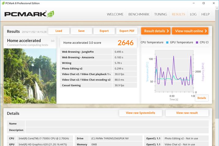 PC Mark 8 Professional Edition�̌��ʁB���o�C���m�[�g�Ƃ��Ă͏\��������X�R�A��