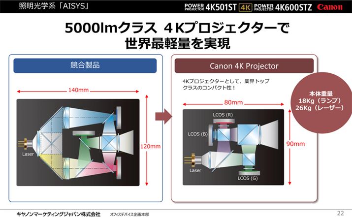 ƖwńAiɔׂăRpNgɂ܂Ƃ߂ĂA{̏dʂyȂĂ