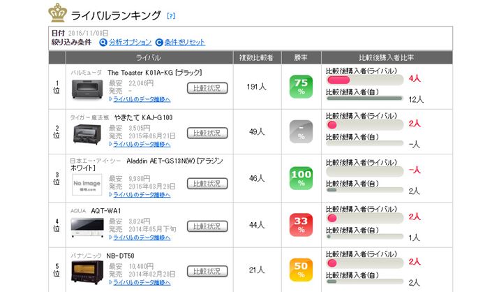 �}7�F�u�w���V�I �O���G AX-H1�v�̃��C�o�������L���O�i2016�N11��8�����_�j