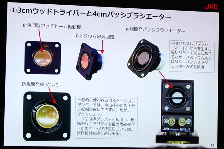 VK^Ebhh[U̗phCo[jbg