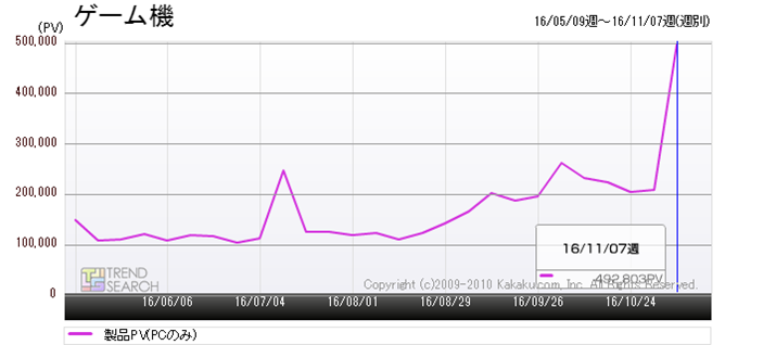 }1FuQ[@vJeS[̃ANZXځiߋ6j