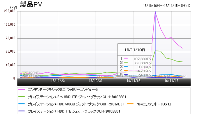 }2FuQ[@vJeS[ɂlC5ĩANZXځiߋ3j