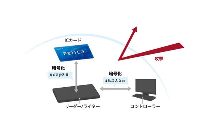 FelicãZLeB\C[Wi\j[TCgj