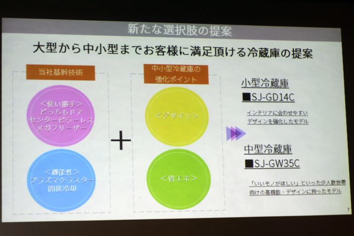 V[vł́u[U[钆^①ɁvƂăCAbvg[_