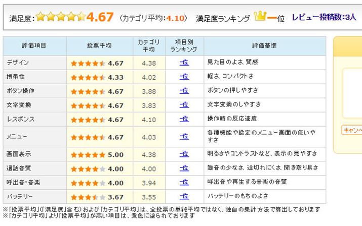 }4FuZenFone 3 LaseriZC551KL-GD32S4jṽ[U[]i2016N1130_j