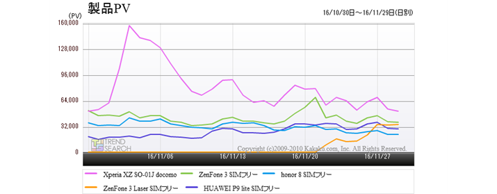 }1FuX}[gtHvJeS[̐lCf5ĩANZXځiߋ1j