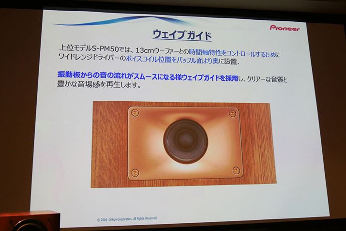 uS-PM50vɂ̂ݐ݂ꂽEFCuKChBU̗̉X[YɂĂ