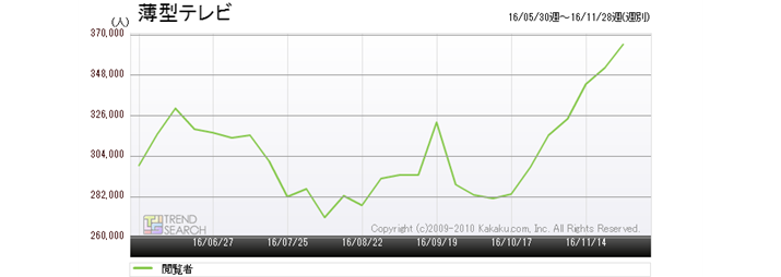 }1Fu^ervJeS[ɂ{Ґځiߋ6j