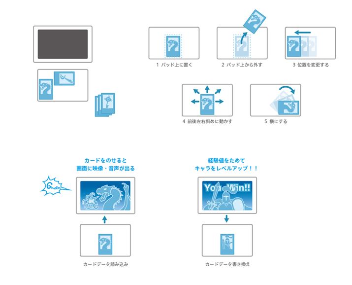 IC`bṽJ[hgĂ܂܂ȂƂł