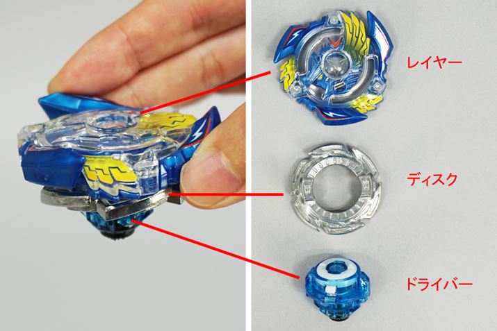 �x�C�́u���C���[�v�u�f�B�X�N�v�u�h���C�o�[�v�ō\������Ă��܂�