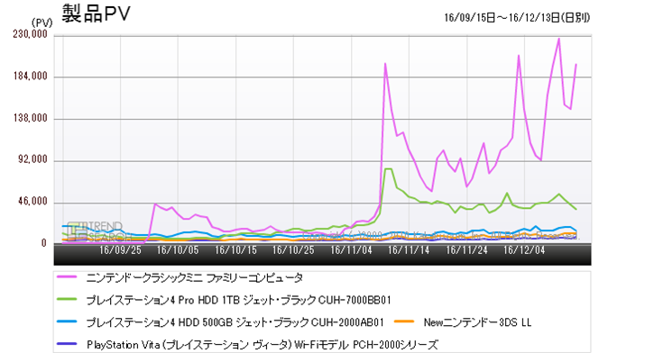 }2FuQ[@vJeS[ɂlC5ĩANZXځiߋ3j