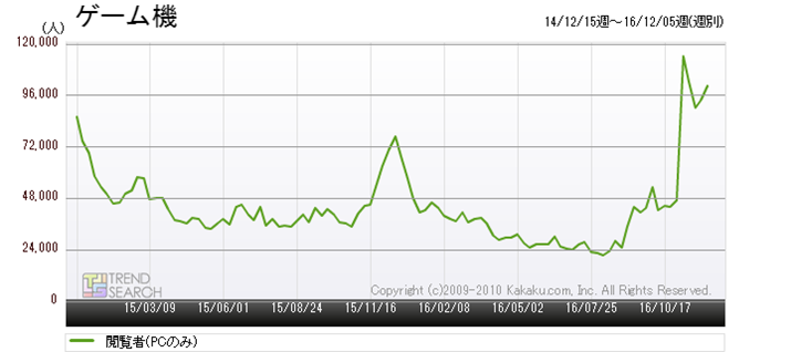 }1FuQ[@vJeS[̉{Ґځiߋ2Nԁj