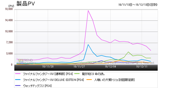 }5FuvCXe[V4 \tgvlC5i̔؃LOځiߋ1j