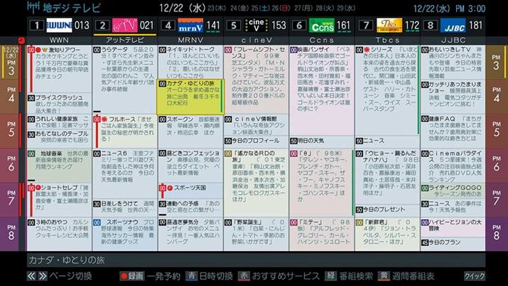 TVS REGZAの「タイムシフトマシン」イメージ。この機能を使うと、地デジ放送を最大6チャンネル同時に録画できます。すると写真のように録画一覧を番組表として表示し、好きな番組を再生できるのです。外付けHDDを別途用意する必要があることに注意しましょう