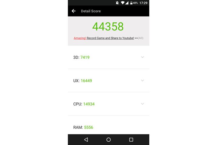 uAntutu x`}[Nv̑XRÁA44358ƂȂ