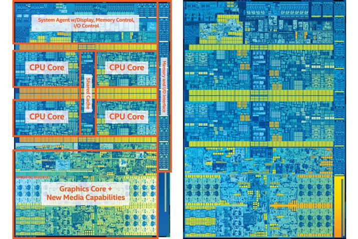 Kaby Lake-SAESkylake-S̃_C摜B}Ci[`FWȂ̂œRƂΓRACAEg͂قڈꏏ