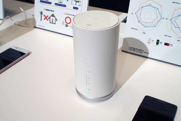 Speed Wi-Fi HOME L01B{̓VʂNFCpӂĂANFCΉ[Ȃ炩ŃyAOł