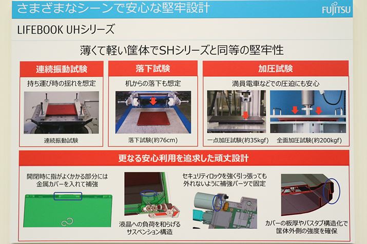 ^Eyʃ{fBłȂAЂ̐lCoCm[guLIFEBOOK SHvV[YƓ̌S