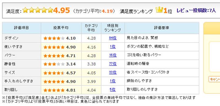 }4F}L^uCL107FDSHWṽ[U[]i2017N118_j