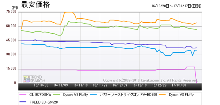 }5Fu|@vJeS[lC5i̍ňiځiߋ3j