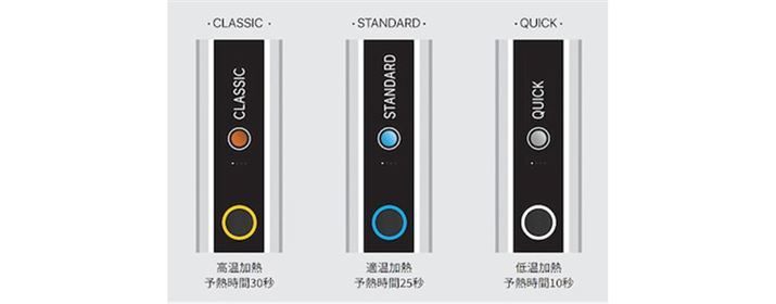 u nCubh 3.0v́A㒆iIׂ3̃[hƁAꎞ~@\V@\ƂĒǉĂ