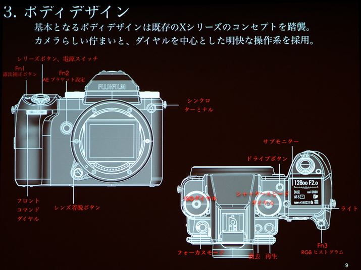 XV[ỸRZvg𓥏P{fBfUC̗p