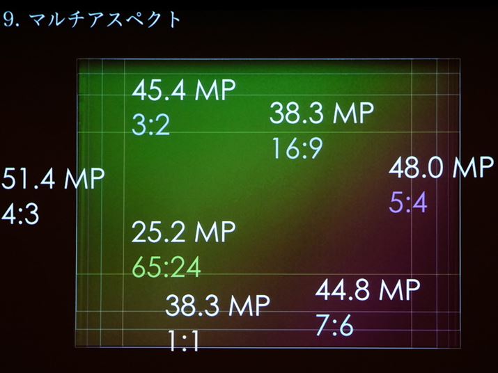 AXyNg4F3ł̎BêقA3F2A16FXA1F1A65F24A5F4A7F6ł̃NbvBe\