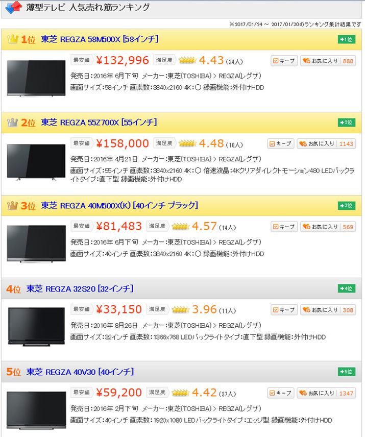 u^ervJeS[؃LOxXg5ii2017N131_j