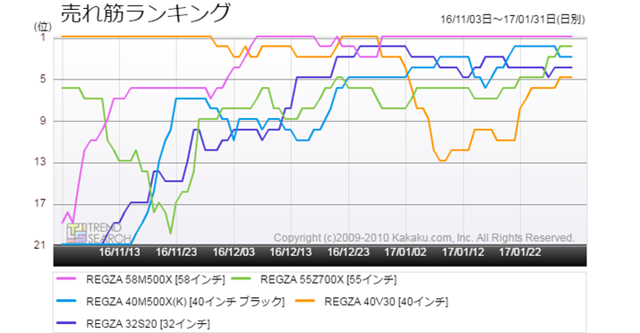 }3Fu^ervJeS[؃gbv5ĩLOځiߋ3j