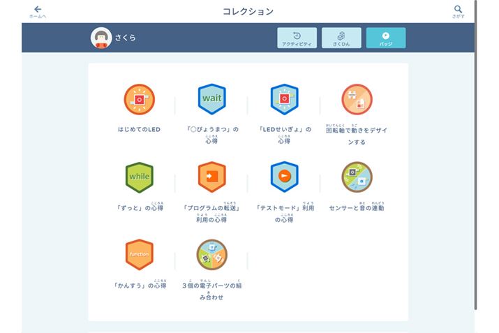 uRNVvł́AlobWȂǂƂmF邱Ƃł