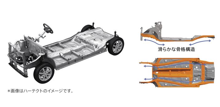 VvbgtH[uHEARTECTv͌yʉłȂASňɂ^ĂƂ