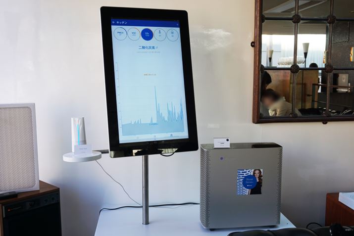 ǂ̂悤ɋC̏Ԃj^Oł邩̌ł܂