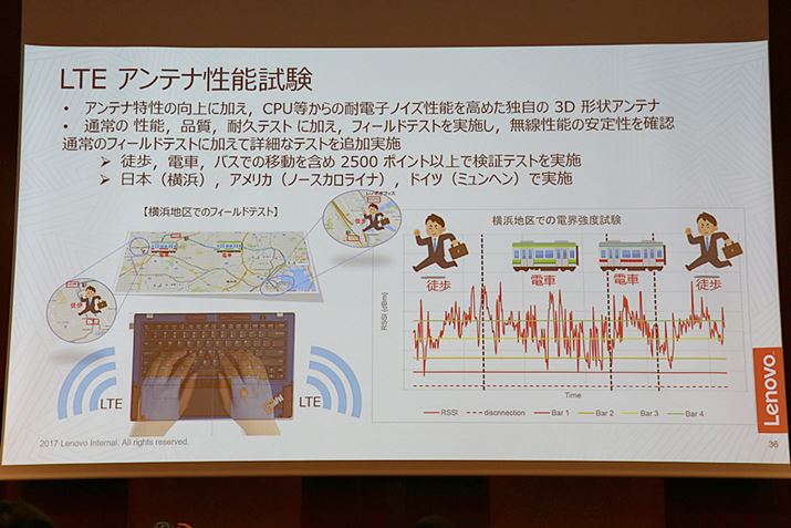 LTẼAei\3JŃtB[heXg{