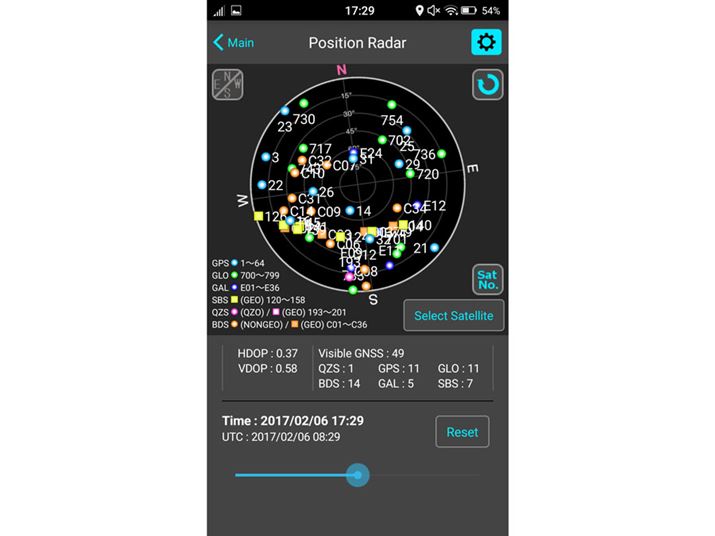 ʓIȑʉqGPSGLONASSɉāAu݂тiQZSSjvɂΉĂ