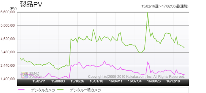 }3FufW^JvufW^JvJeS[̃ANZXځiߋ2Nj