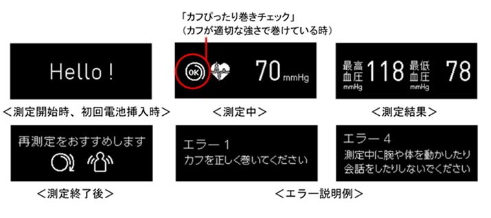 ACRłȂAŃG[eĂ̂ł킩₷