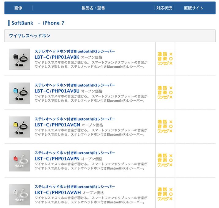 GŔuX}[gtHΉvʁBgĂX}[gtH̋@킩Ήił