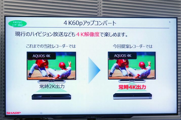 4K/60pAbvRo[g@\B̘^ԑg4K/60p̍掿ȉfŊy߂