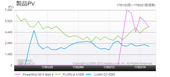 }5FufW^JvJeS[̎vVf̃ANZXځiߋ1j