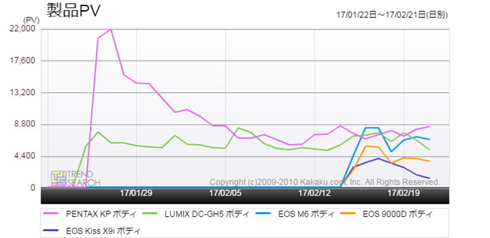 }4FufW^JvJeS[̎vVf̃ANZXځiߋ1j