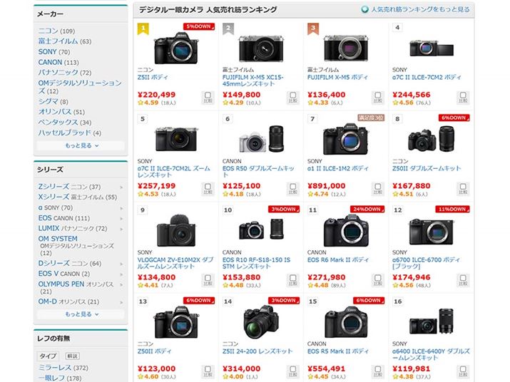 i.comufW^JvJeS[̔؃LOi2025N526_jB~[XႪƕł܂